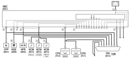 INSTRUMENT/GAUGE ELECTRICAL CIRCUITS