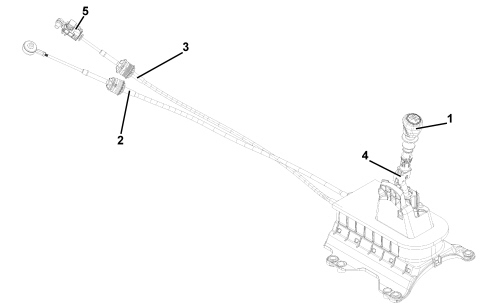 INTRODUCTION - MANUAL GEARBOX EXTERNAL CONTROLS