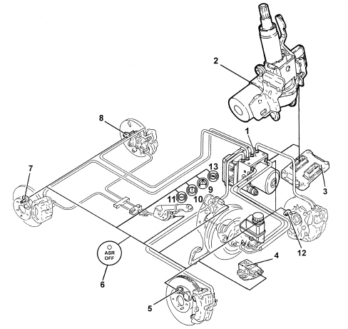 GENERAL REMARKS - VDC/ESP VEHICLE STABILITY CONTROL SYSTEM