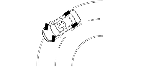 GENERAL REMARKS - VDC/ESP VEHICLE STABILITY CONTROL SYSTEM