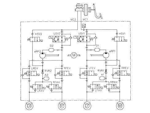 GENERAL REMARKS - VDC/ESP VEHICLE STABILITY CONTROL SYSTEM