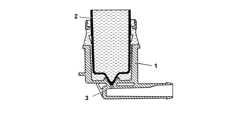 INTRODUCTION - EVAPORATION CONTROL SYSTEM