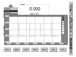 SUPERCHARGING PRESSURE SOLENOID (PIERBURG) VALVE OPERATION CHECK