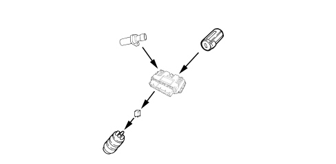 INTRODUCTION - PETROL FUEL INJECTION SYSTEM