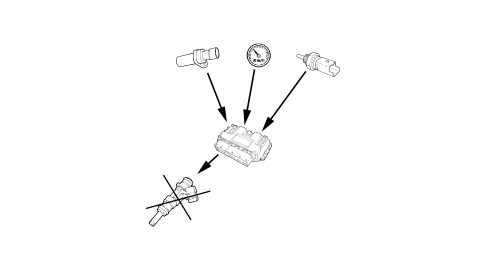 INTRODUCTION - PETROL FUEL INJECTION SYSTEM