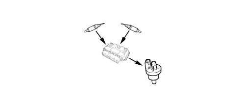 INTRODUCTION - PETROL FUEL INJECTION SYSTEM