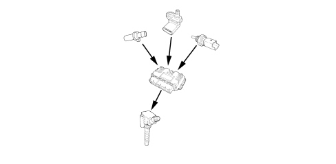 INTRODUCTION - PETROL FUEL INJECTION SYSTEM