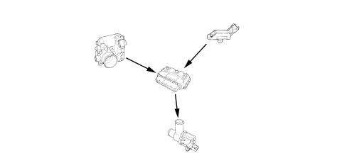 INTRODUCTION - PETROL FUEL INJECTION SYSTEM
