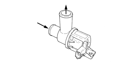INTRODUCTION - PETROL FUEL INJECTION SYSTEM