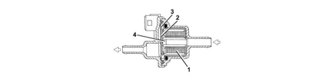INTRODUCTION - EVAPORATION CONTROL SYSTEM