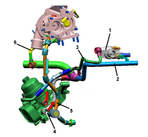 INTRODUCTION - ENGINE LUBRICATION