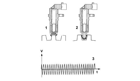 INTRODUCTION - DIESEL INJECTION PRESSURE PUMP ELECTRONIC CONTROL