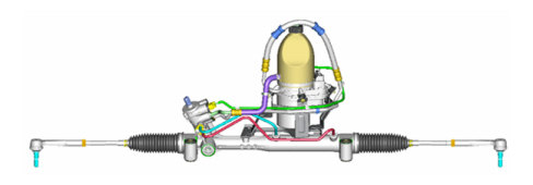 INTRODUCTION - STEERING