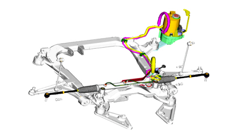 INTRODUCTION - STEERING