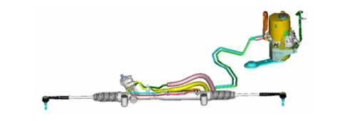 INTRODUCTION - STEERING