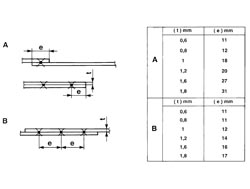 PANELS AND FRAMES - INTRODUCTION
