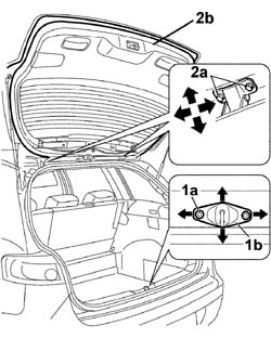 R.R. TAILGATE
