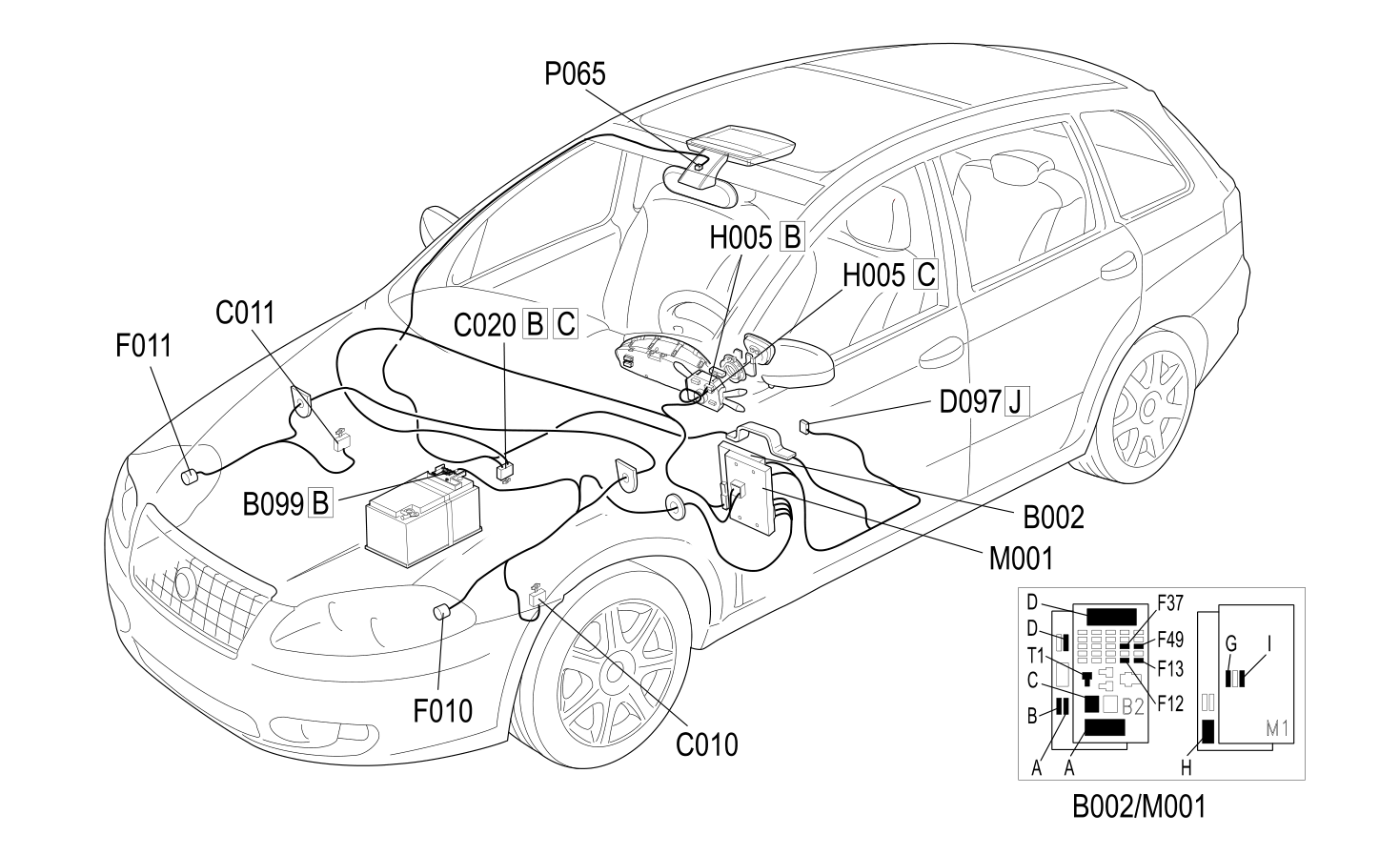 DIPPED HEADLIGHTS - COMPONENT LOCATION