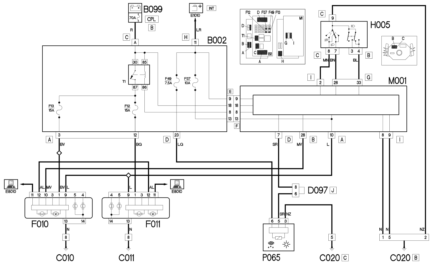 DIPPED HEADLIGHTS - WIRING DIAGRAM