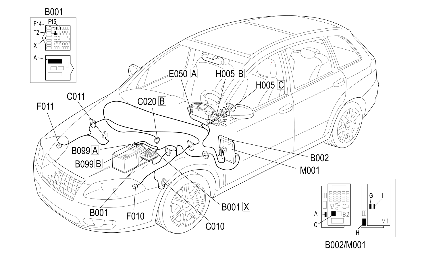 HIGH BEAMS COMPONENT LOCATION