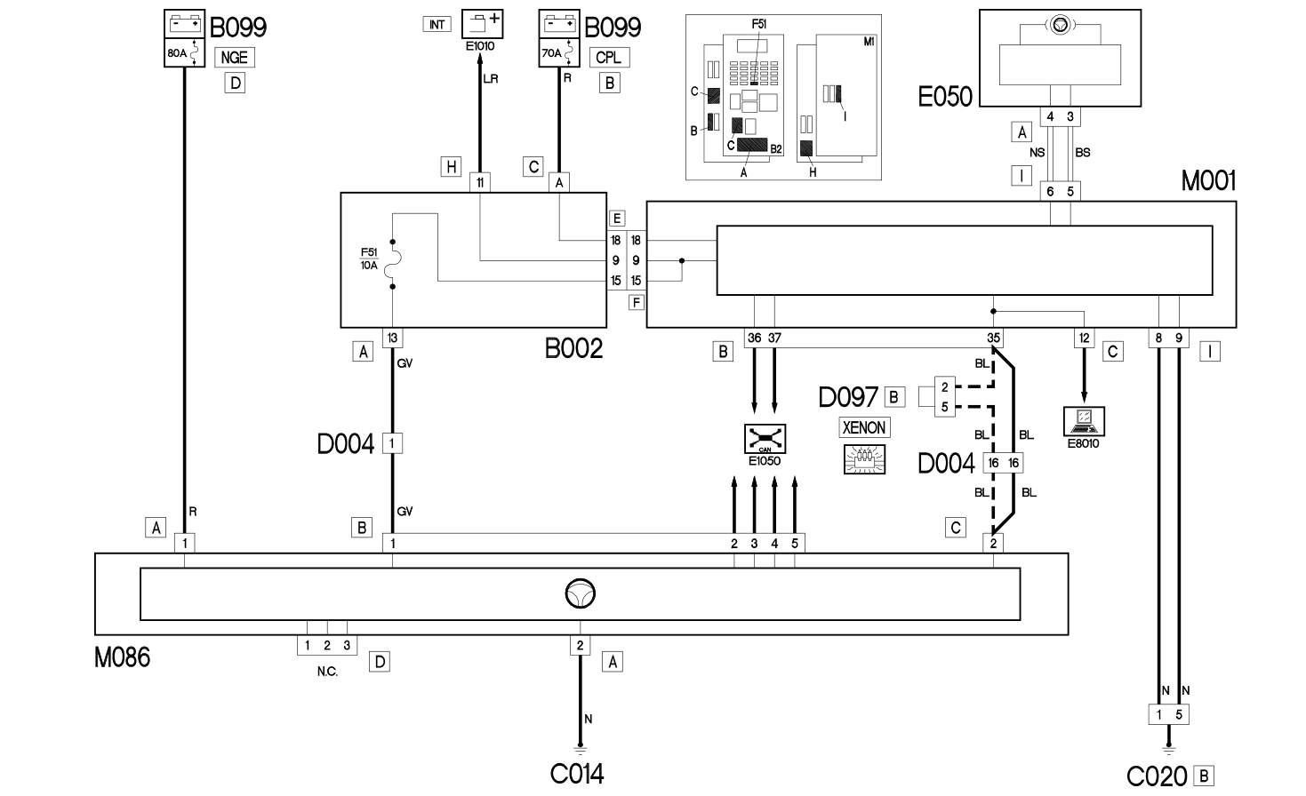 ELECTRIC STEERING - WIRING DIAGRAM
