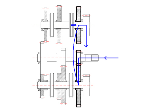 INTRODUCTION - GEARBOX