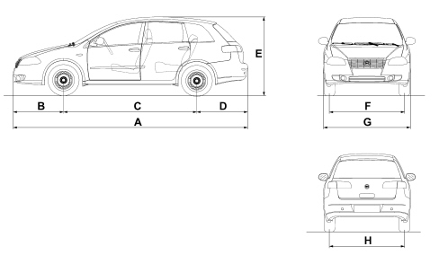 CAR SIZE