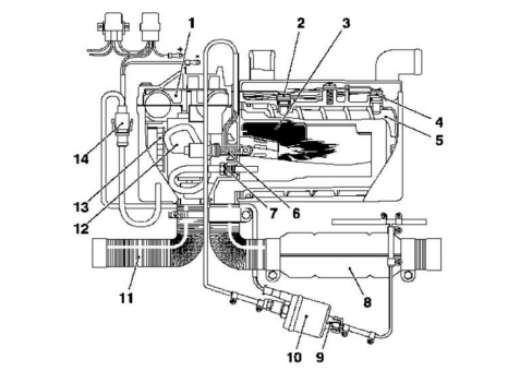 SUPPLEMENTARY INDEPENDENT HEATER