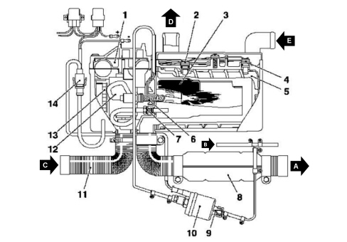 SUPPLEMENTARY INDEPENDENT HEATER