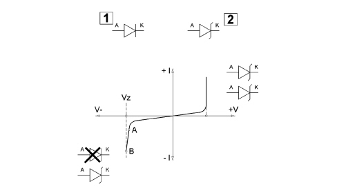 INTRODUCTION - CURRENT GENERATION