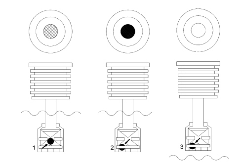 INTRODUCTION - CURRENT GENERATION