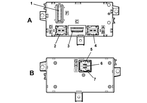 MULTI-FUNCTION COMPONENTS