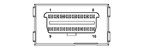 MULTI-FUNCTION COMPONENTS