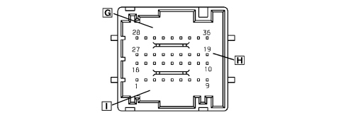 MULTI-FUNCTION COMPONENTS