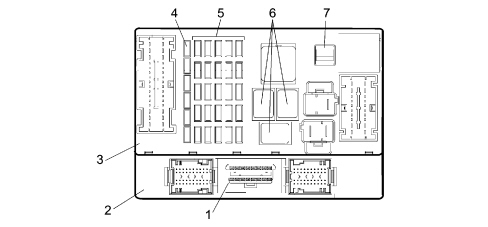 MULTI-FUNCTION COMPONENTS