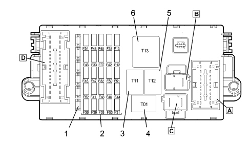 MULTI-FUNCTION COMPONENTS