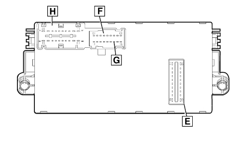 MULTI-FUNCTION COMPONENTS