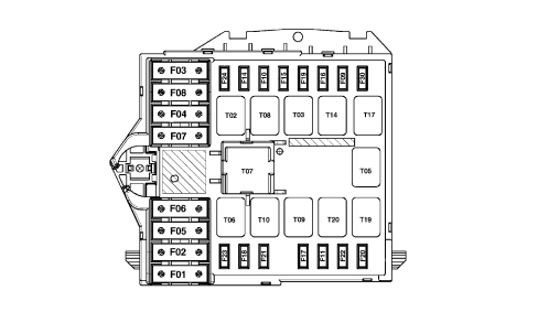 MULTI-FUNCTION COMPONENTS
