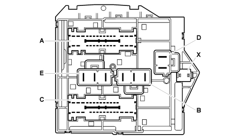 MULTI-FUNCTION COMPONENTS