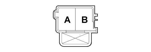 MULTI-FUNCTION COMPONENTS