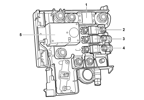 MULTI-FUNCTION COMPONENTS