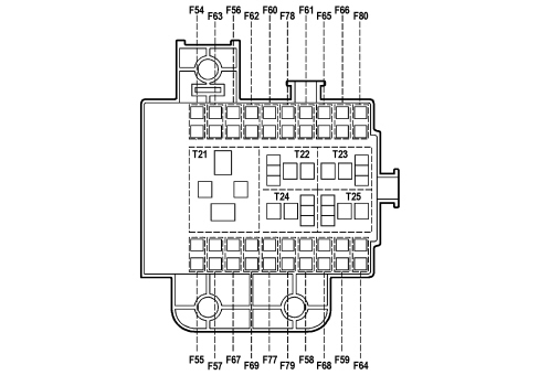 MULTI-FUNCTION COMPONENTS