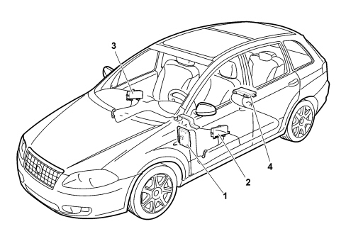MULTI-FUNCTION COMPONENTS