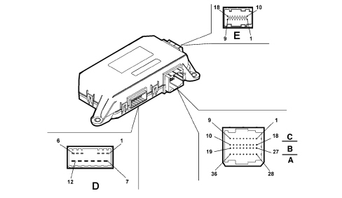 MULTI-FUNCTION COMPONENTS