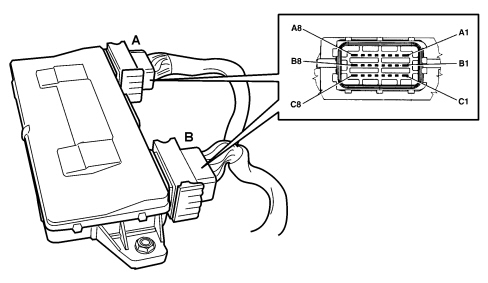 MULTI-FUNCTION COMPONENTS