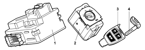 INTRODUCTION - ENGINE STARTING