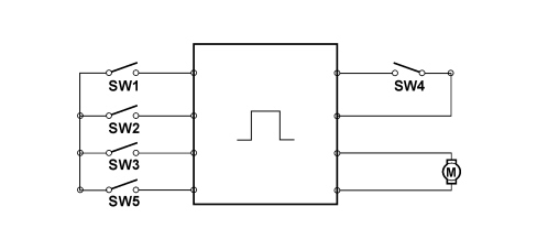 INTRODUCTION - ENGINE STARTING