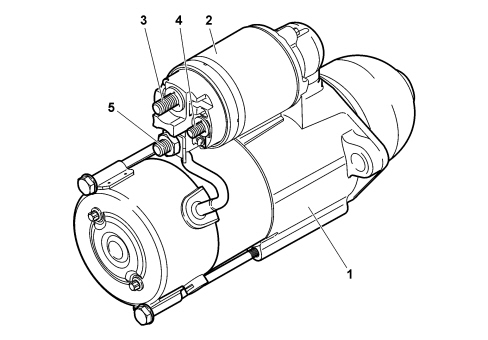 INTRODUCTION - ENGINE STARTING