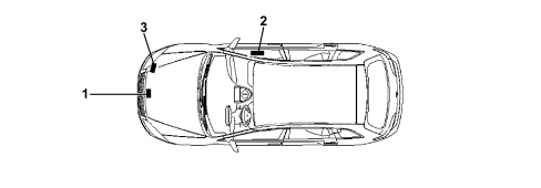 IDENTIFICATION PLATES AND BODY MARKING POSITIONING