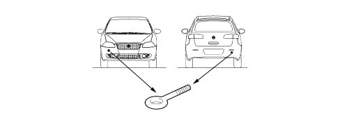 CAR DRAFTING POINTS